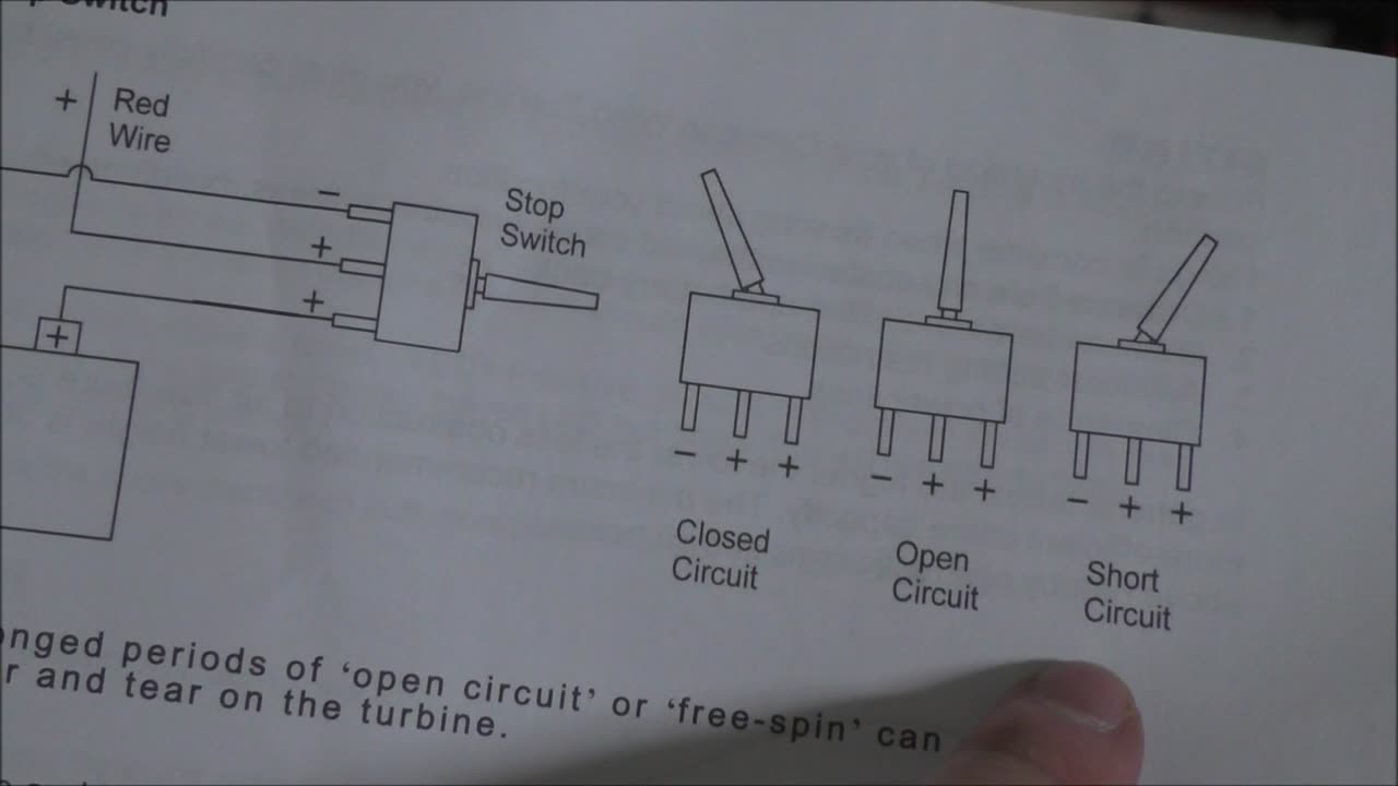 Wind Turbine Switch From Hell