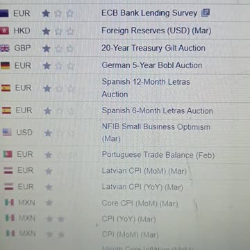 Economic Events for today 09.04.2024