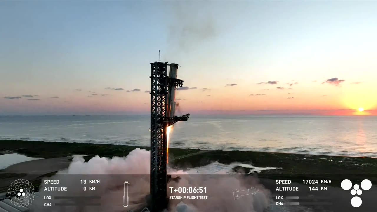 Elon’s Space X just successfully caught a rocket mid-air 🔥
