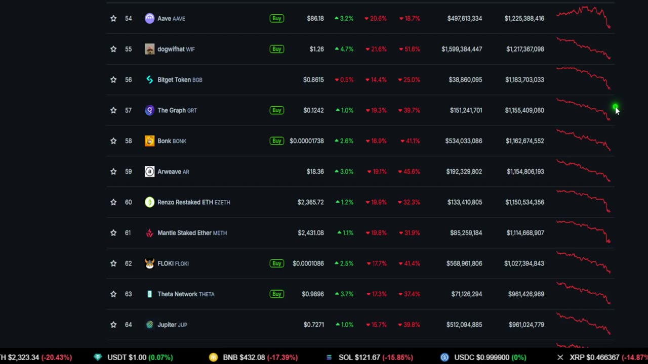 📢 BITCOIN: FOMO or Wait?! [prediction, strategy, and analysis]👀 Buy BTC now?