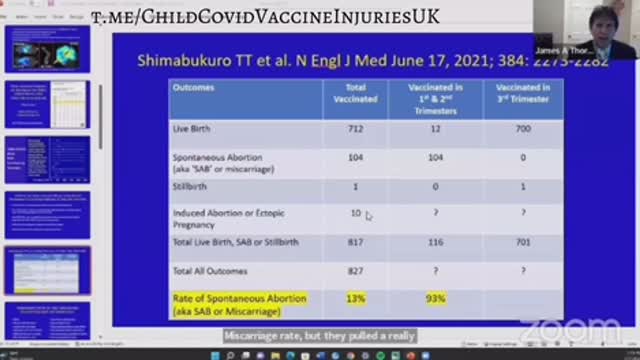 Dr. James Thorp: Covid Vaccine caused 82% miscarriages