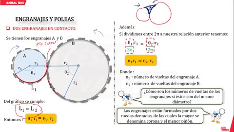 ANUAL VALLEJO 2024 | Semana 04 | Trigonometría | RM