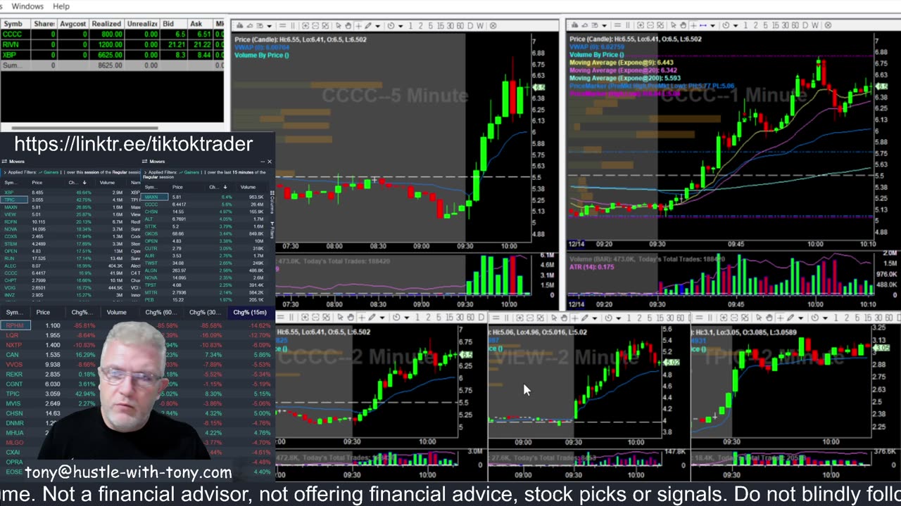 LIVE DAY TRADING | Trading Premarket and the Open | S&P 500, NASDAQ, NYSE |