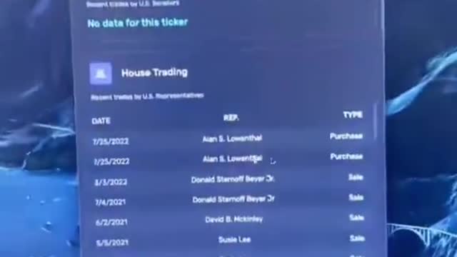 What are you up to Bill?