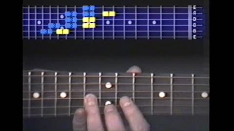 Universal Minor Pentatonic Key of D Flat Minor