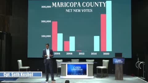 Capt. Seth Keshel 'Behind The Election Integrity Curtain'