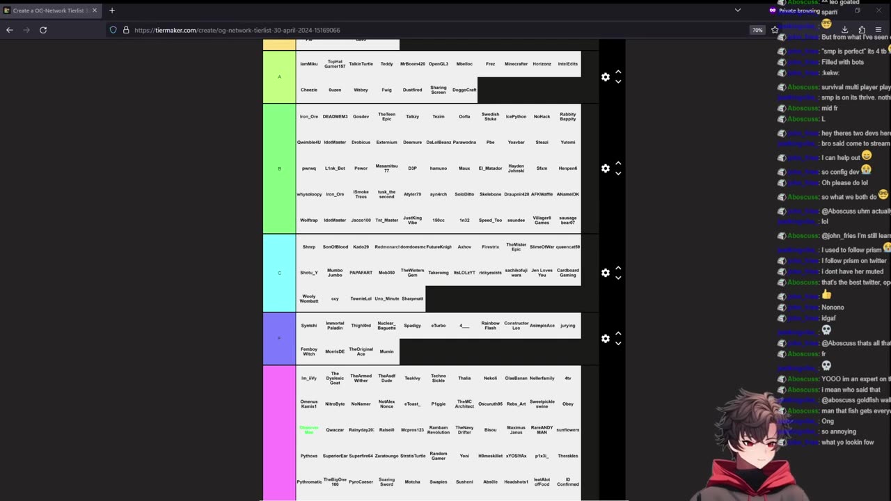 OGSMP Tier List