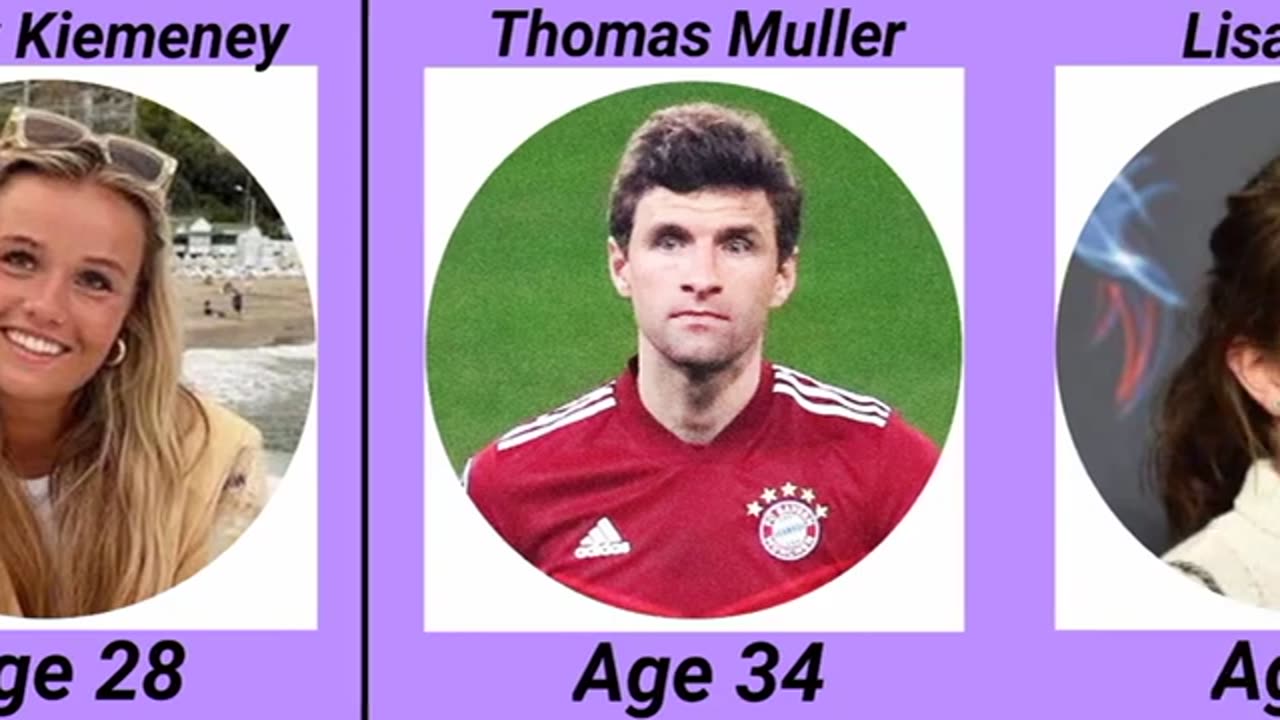 AGE Comparison: Famous Footballers And Their Wives /Girlfriends /Famous Footballers And Girlfriends