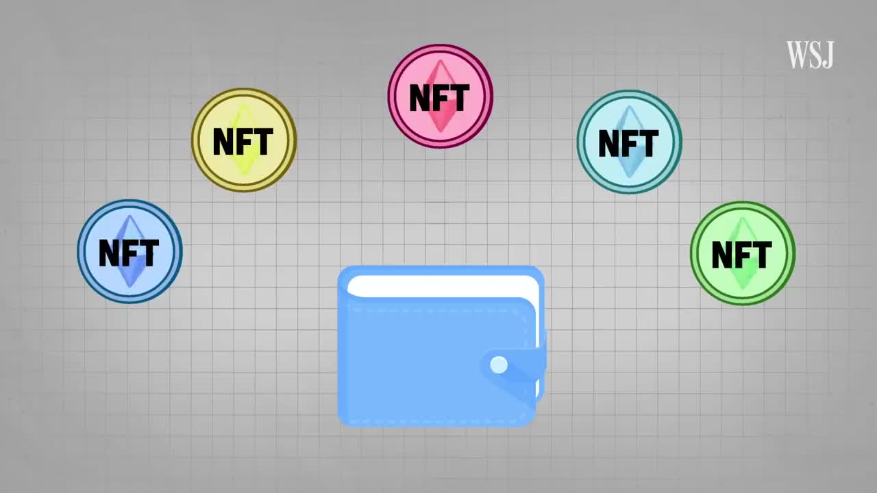 NFTs Are Fueling a Boom in Digital Art. Here’s How They Work