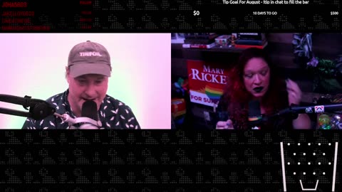 Dave And MW's Discuss No Show Nora and The State Of Scientology and The SPTV Community