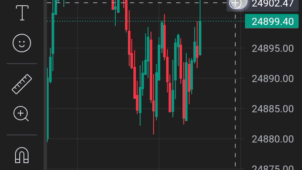 Stock market trading