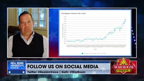 Steve Cortes and the Mortgage Interest Rate