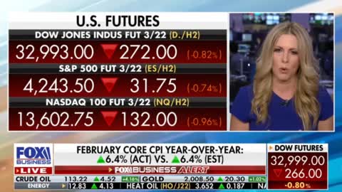 BREAKING: February Inflation Rate Soars to 7.9% in February -- 40 Year High