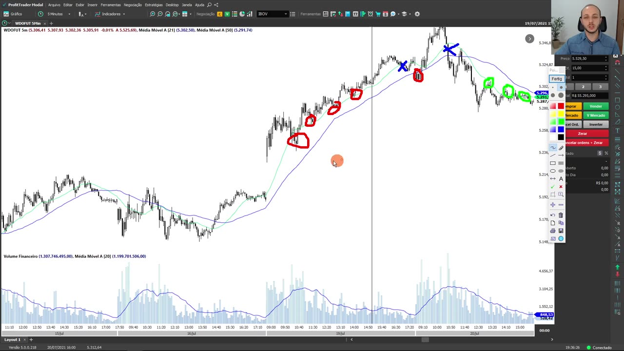 LEO HOFFMANN - Jornada do Trader - Rumo à Excelência - MOD 5 - AULA 09