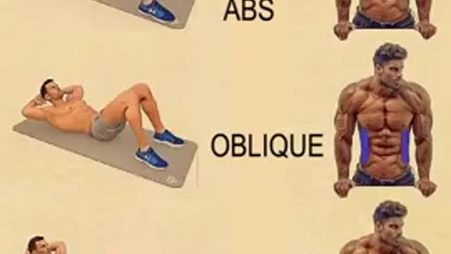 Best six pack ABS workout AT HO .