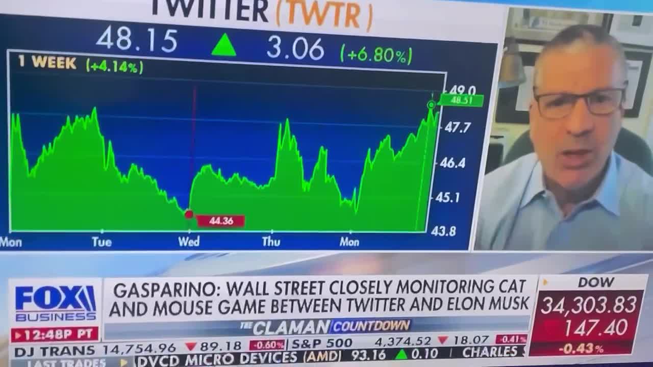 Twitter Board likely in a PANIC as details of Elon Musk’s “Plan B” leak