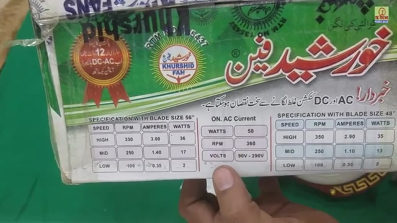 چھوٹے گھروں کے لیے سولر سسٹم لگانے کا طریقہ