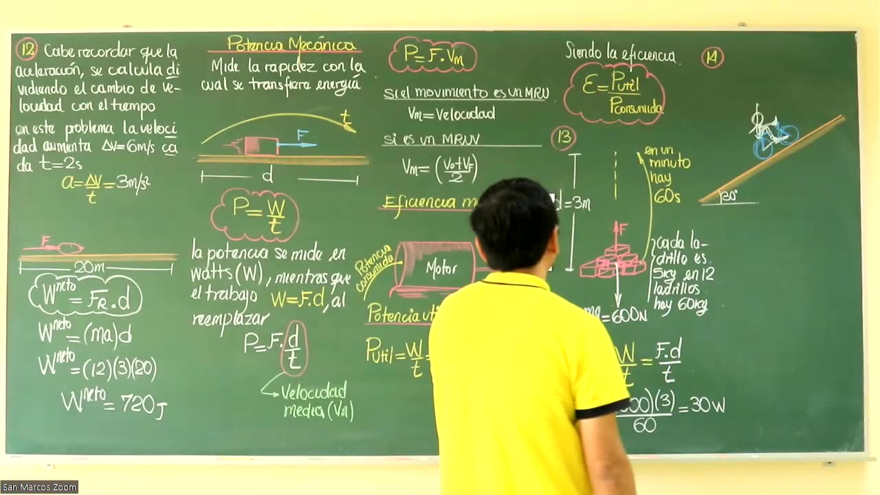 VONEX ANUAL 2022 | Semana 11 | Física S2