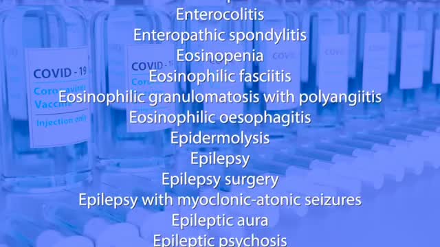 Published Adverse Events from Pfizer-Biontech Covid-19 Vaccine COMIRNATY®