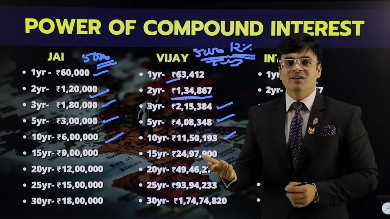 How to Achieve Financial Freedom Financial Freedom.mp4