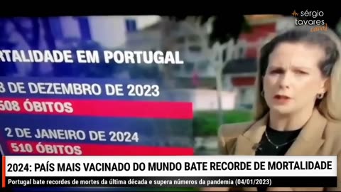 País mais vacinado do mundo bate recorde de mortalidade