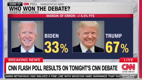 CNN June 28 2024 After the debate . Big Mike **-1min**