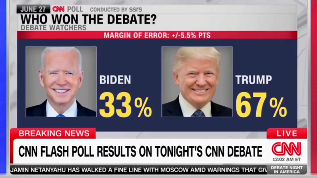 CNN June 28 2024 After the debate . Big Mike **-1min**