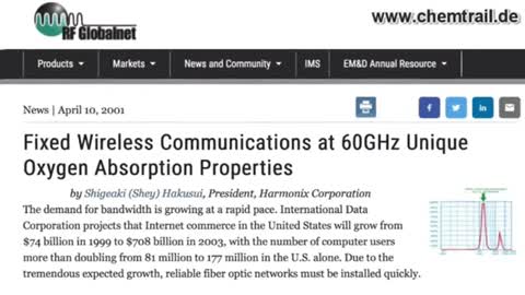 60GHz tötet-Altnickel