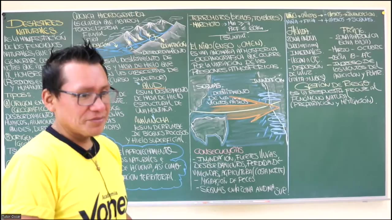 VONEX SEMESTRAL INTENSIVO | SEMANA 05 | GEOGRAFÍA