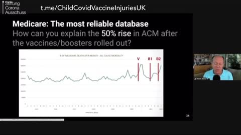 50% rise in ACM after the vaccine