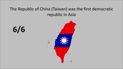 Facts about East Asia