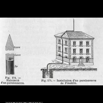 How the ancient civilizations harnessed atmospheric energy to use for their technology