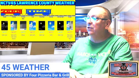 NCTV45 LAWRENCE COUNTY 45 WEATHER THURSDAY OCT 31 2024