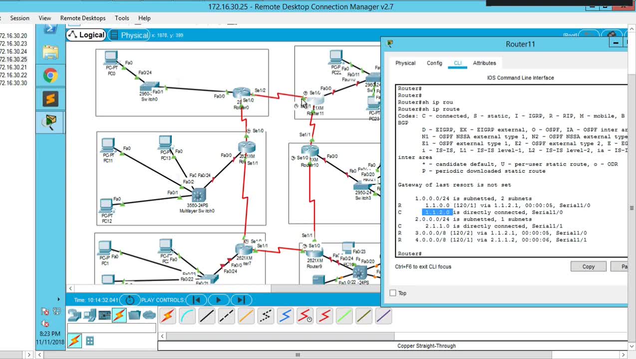 Cisco Router Information Protocol Part 2