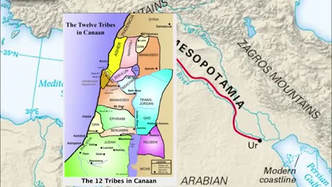 History of Palestine