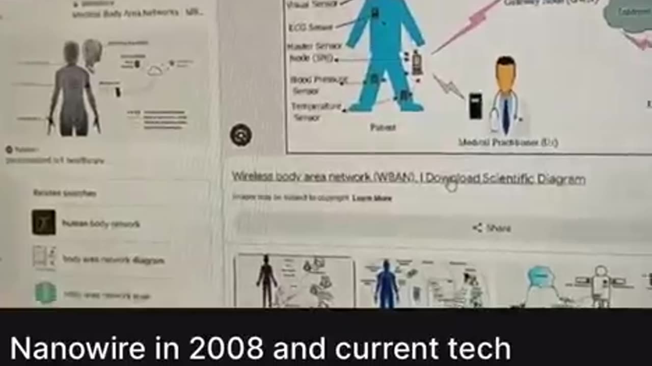 15-3-2024 Sabrina Wallace explains CORONA - a routing network system and smart dust NANO particles.