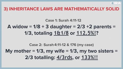 Islamic Inheritance Math in the Quran - Scientific Miracles of the Qur