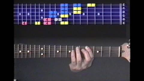 Universal Minor Pentatonic Key of G Sharp