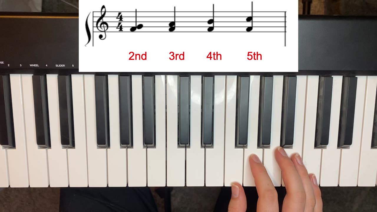 How To Sight Read 4th & 5th Harmonics on Piano