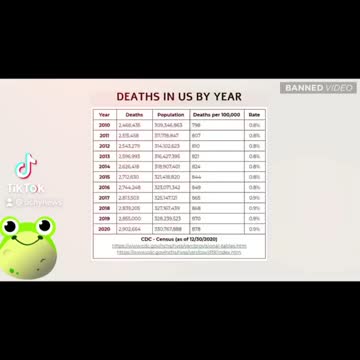 Part three of documentary