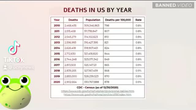 Part three of documentary