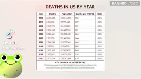 Part three of documentary