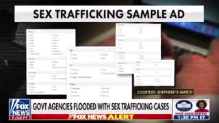 Ordering sex trafficking victims is as simple as ordering a pizza