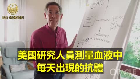 Expose-微生物學家Sucharit Bhakdi 教授解釋免疫系統運作原理