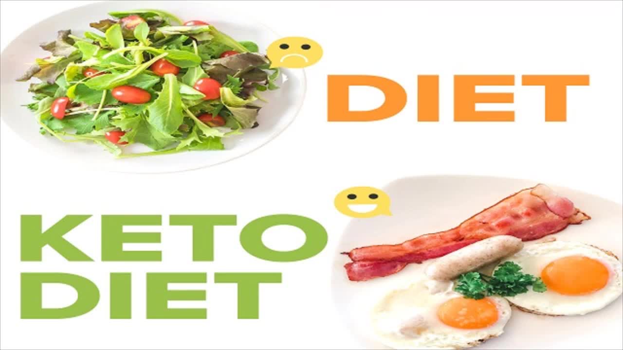 Custom Keto Diet Reviews 2021 - A Detailed Report On The Keto Weight Loss