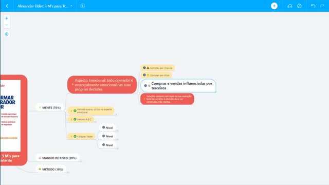 Aula 8.3 - Aperfeiçoando o Aspecto Emocional^ - 1920x1080 304K