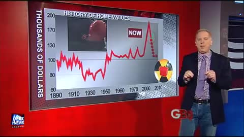 Heart-stopping chart, (6.07, must see) m dated 2010