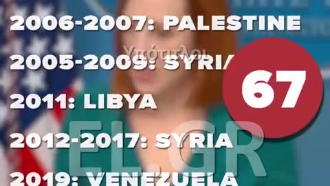 ΔΕΝ ΕΙΝΑΙ ΠΟΛΙΤΙΚΗ ΤΩΝ ΗΠΑ Η ΔΟΛΟΦΟΝΙΑ ΗΓΕΤΩΝ ΞΕΝΩΝ ΧΩΡΩΝ