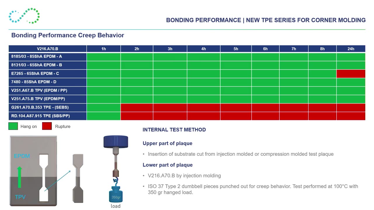 autotpo23-Serif-Erdogan