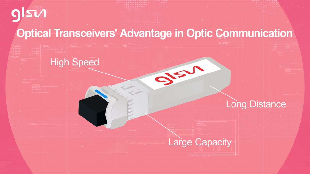 Applications of Transceiver Module